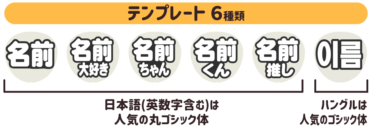 テンプレート 6種類
