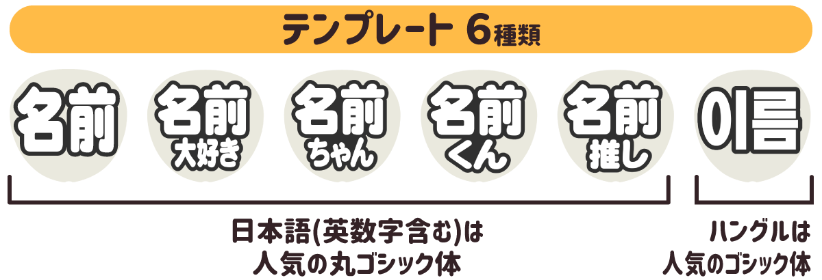 テンプレート 6種類