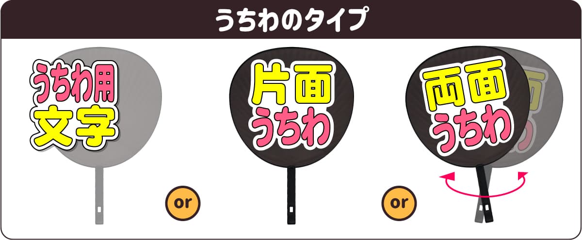 うちわ タイプ