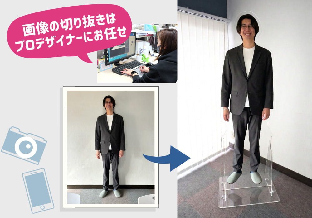 等身大 アクリル スタンド 説明