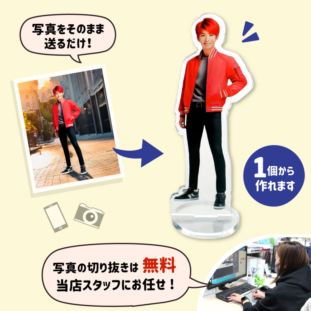 アクリル スタンド 説明