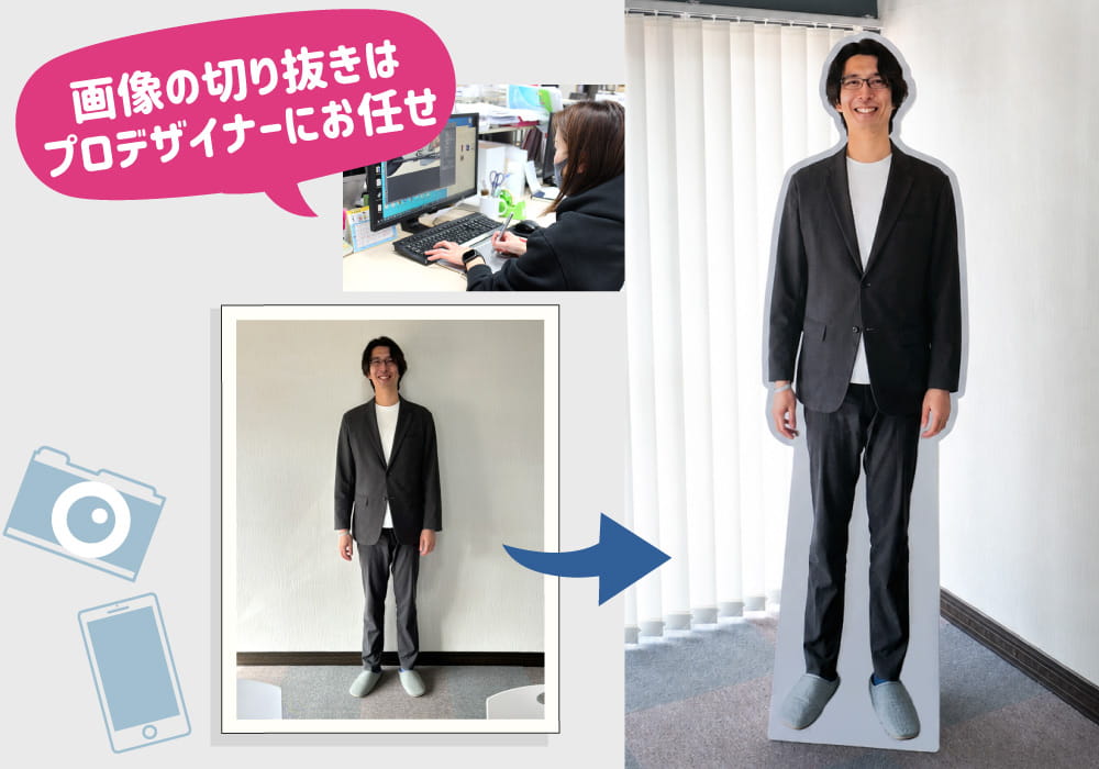 等身大 パネル 説明