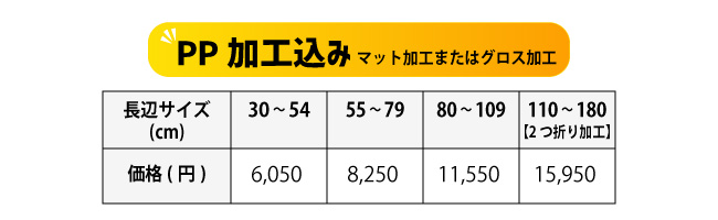 価格表