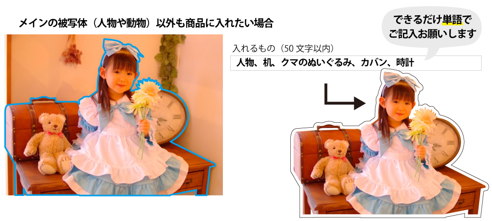 アイドル アクスタ【フリーカット】【1/6スケールタイプ】5～19cm