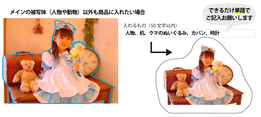 フリーカット 作成指示