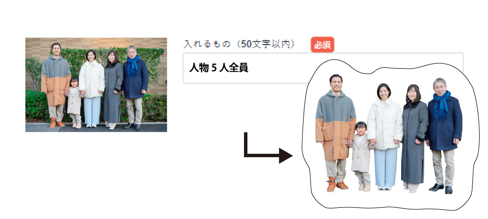 フリーカット 作成指示