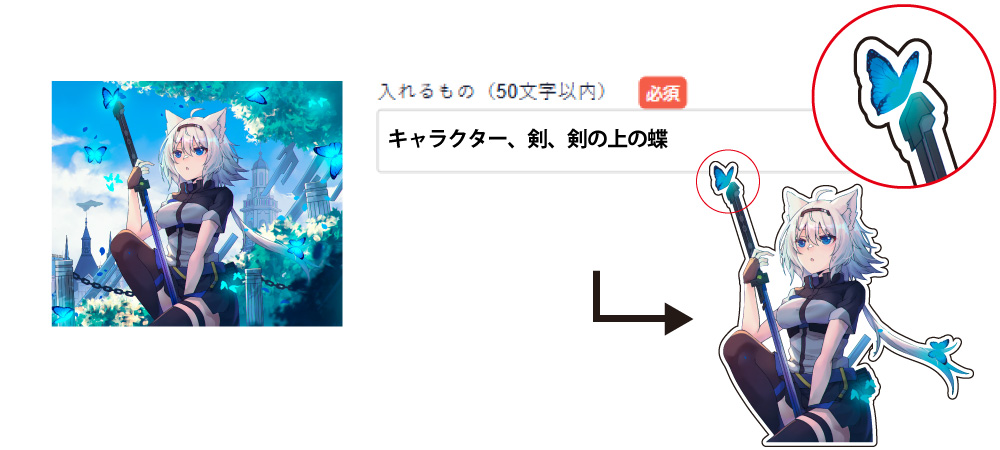 フリーカット 作成指示