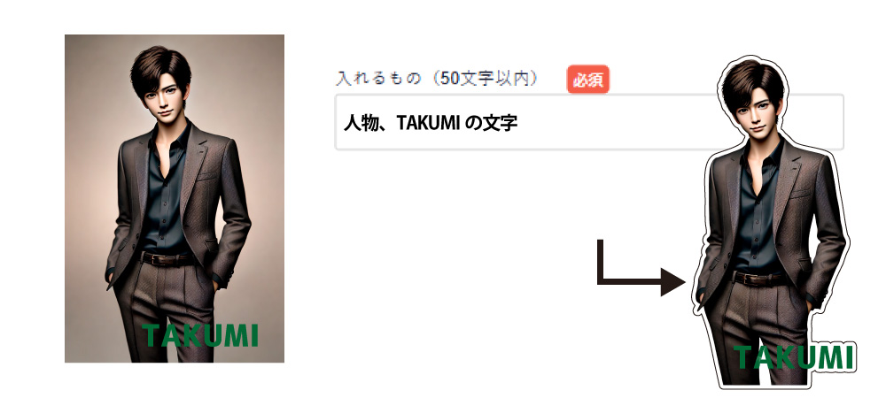 フリーカット 作成指示