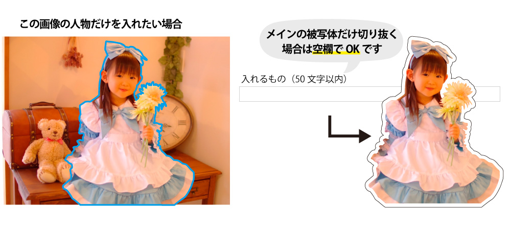 フリーカット 作成指示