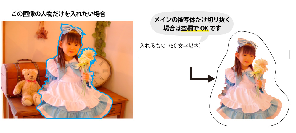 フリーカット 作成指示