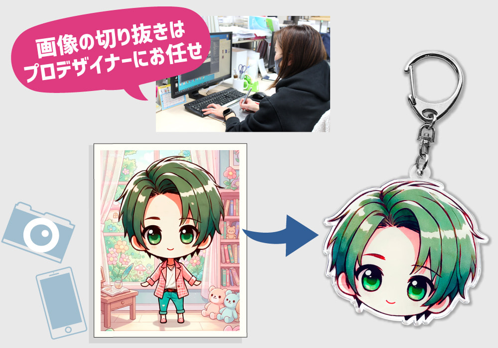 推しアクリルキーホルダー 写真送信