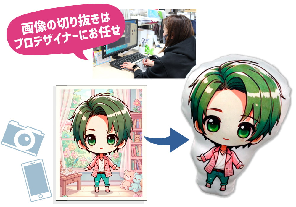 ダイカット クッション 画像送信