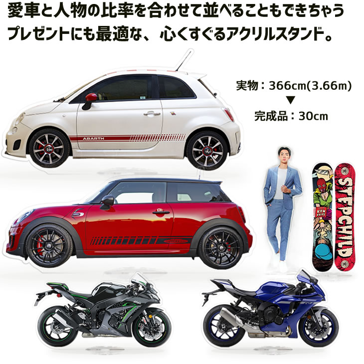 スケール アクスタ