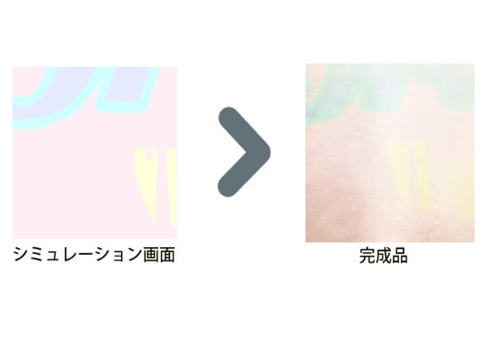 淡い色の発色
