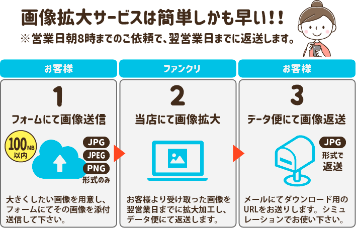無料画像拡大サービス｜応援うちわ専門店 本店 ファンクリ