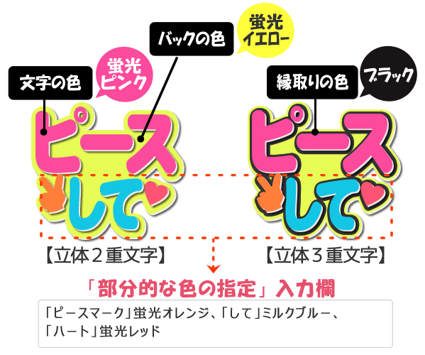 フルオーダーうちわ【両面うちわ】【◇：立体2重】×【◇：立体2重】