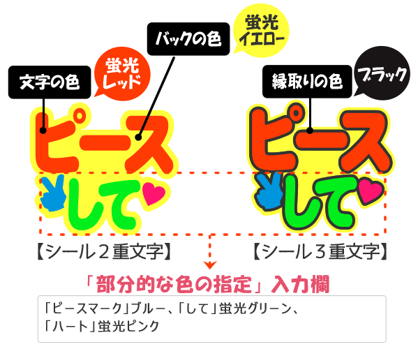 うちわ文字 ネームボード セミオーダーうちわ文字 文字パネル 蛍光