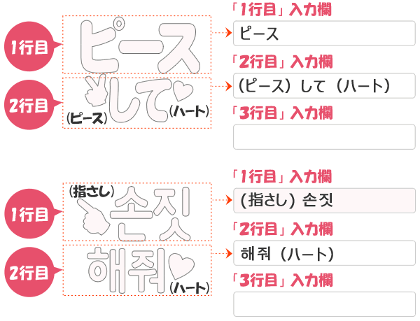 フルオーダーうちわ【うちわ用文字】【立体2重】ネームボード