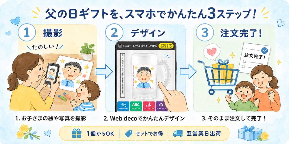 父の日ギフト 作り方