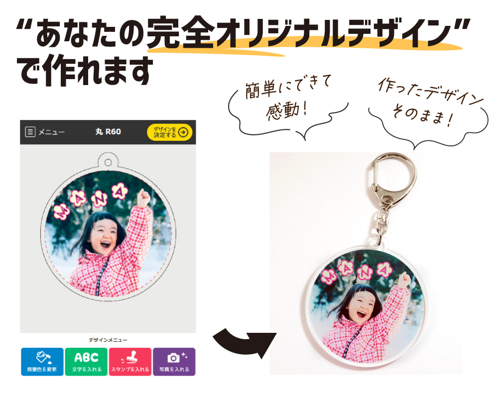 自由にデザインできる