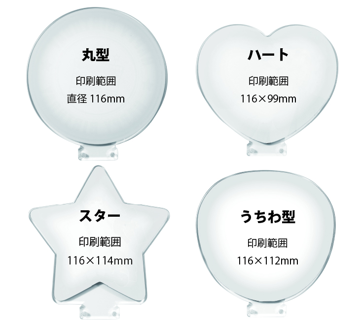 アクスタ 種類
