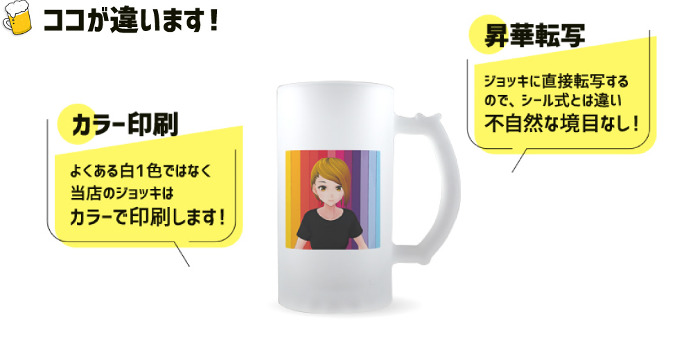 透明と半透明の違い