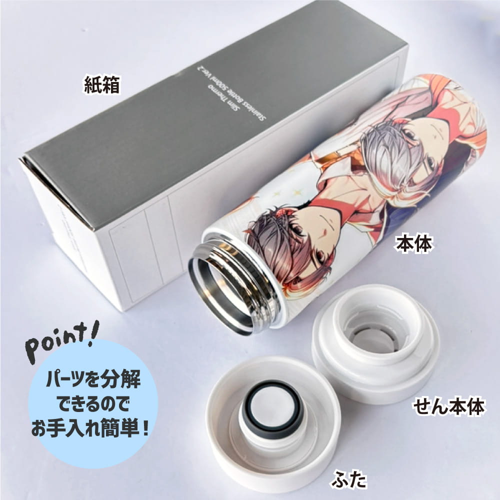 水筒のパーツ説明