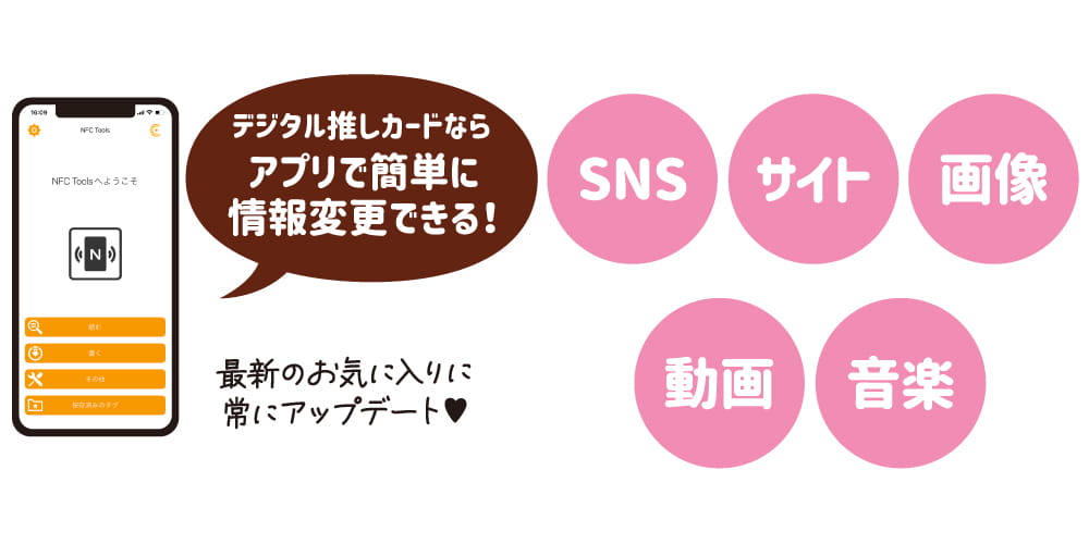 情報変更も簡単