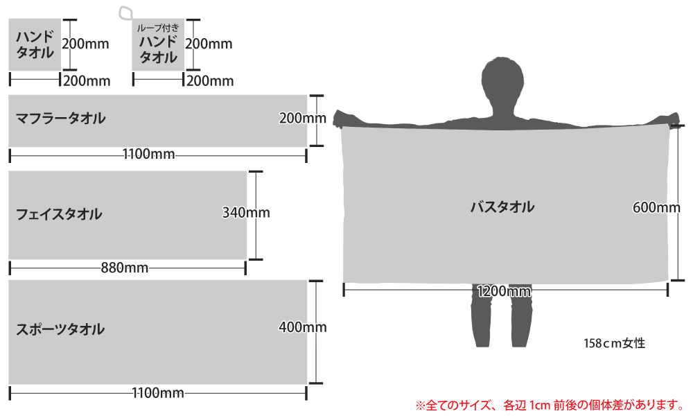 レギュラー オリジナル タオル サイズ